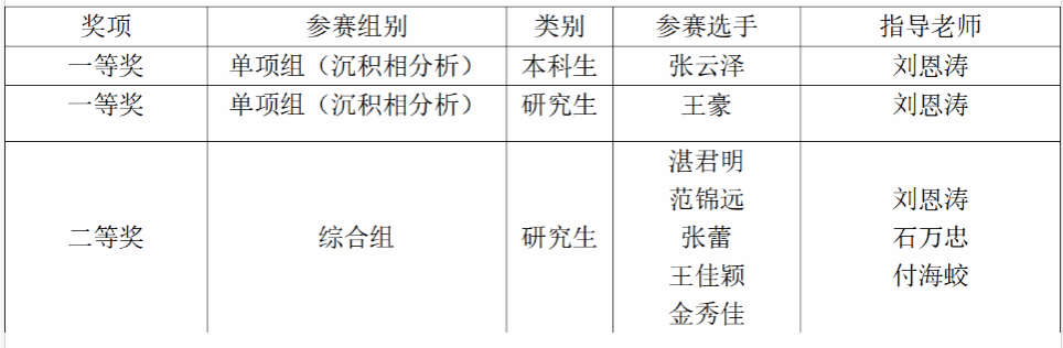 开云官网